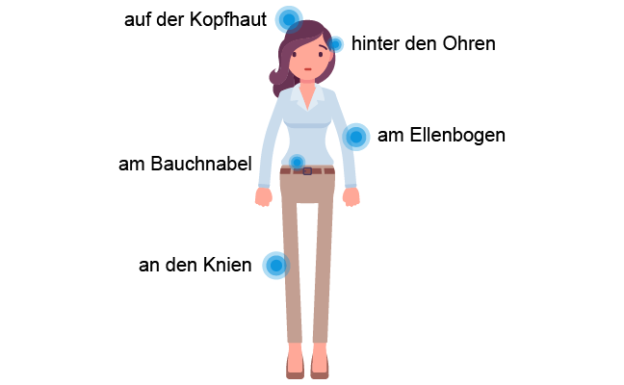 Schuppenflechte Auf Der Kopfhaut (erkennen & Behandeln)